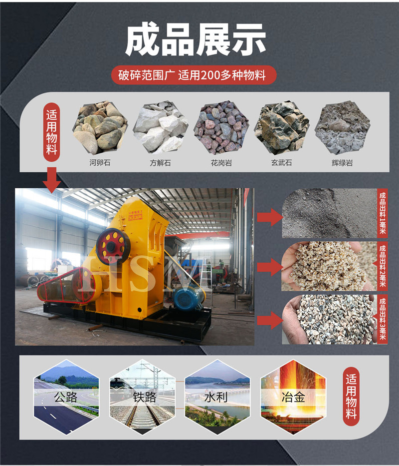 雙級無篩底粉碎機