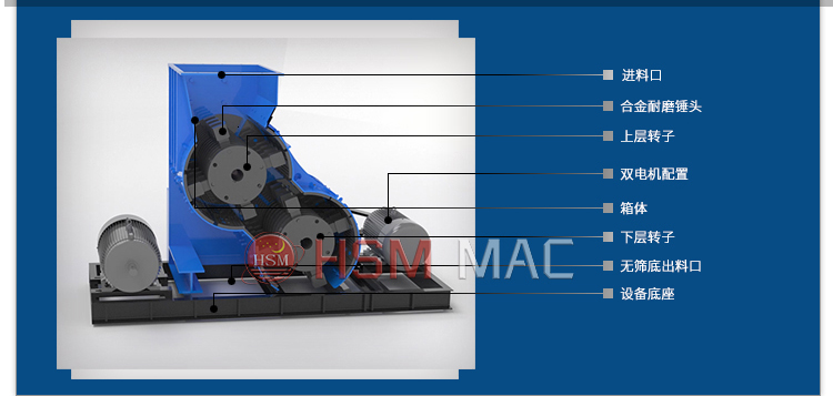 雙級破碎機結構 雙級破碎機結構