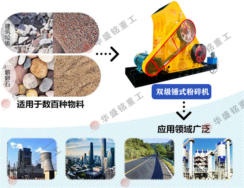 時(shí)產(chǎn)600噸頁(yè)巖石粉碎機(jī)設(shè)備需要多少錢